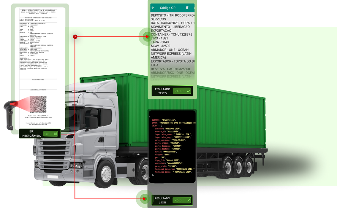 container